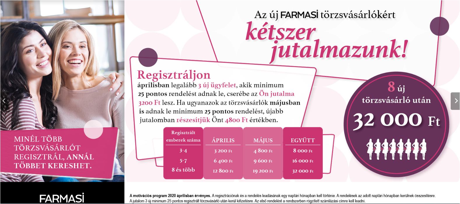 Farmasi 
